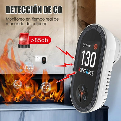 Recordatorio de pantalla 4 en 1, enchufable con sensor de temperatura y humedad integrado, con sensor dual, recordatorio de seguridad del aire con pantalla clara, sonido y luz para casas, cocinas, apartamentos y vehículos recreativos.