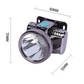 Outdoor Multi-Mode Headlamp